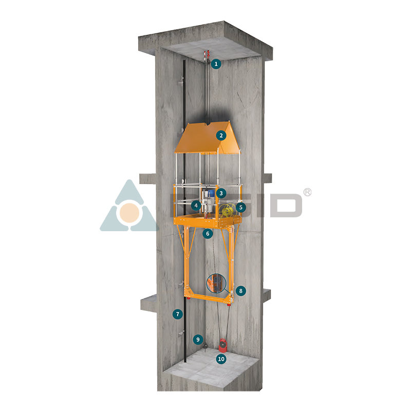 Mikä tekee väärästä autosta älykkään valinnan nykyaikaiseen ajoneuvojen testaukseen ja simulointiin?